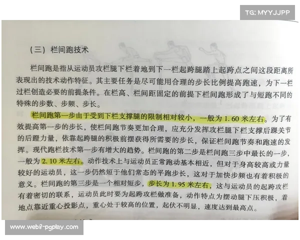 中国田协启动跨栏智能手环研发实时监测栏间步频提升运动员竞技表现