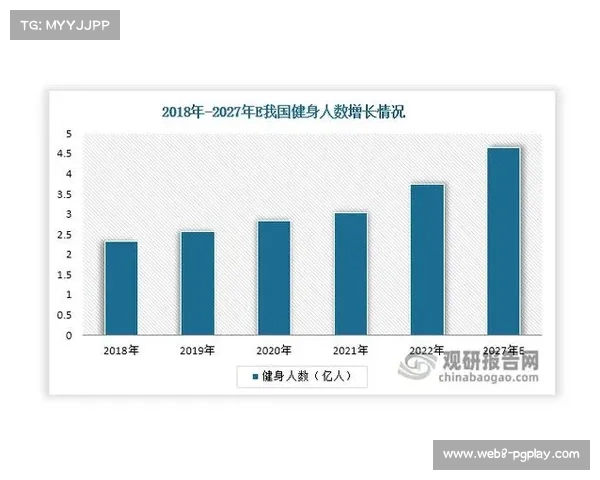 游泳运动健康价值广受认可推动全民健身参与人群持续扩大