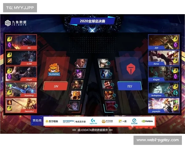 KT选边蓝方，T1位于红方，决赛首发阵容名单公布