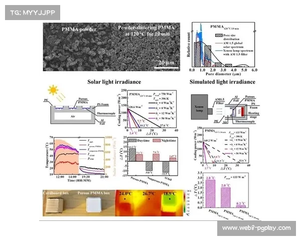 当前阶段高性能散热方案落地 保证集成终端在高强度作业下的稳定